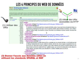 LES 4 PRINCIPES DU WEB DE DONNÉES


                                            (2) Utiliser des URIs
                                            accessibles via HTTP
 (1) Utiliser des
  URIs




(3) Donner l’accès aux données utiles en
utilisant les standards SPARQL et RDF                          13
 
