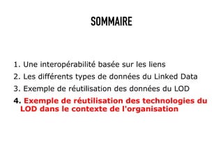 SOMMAIRE


1. Une interopérabilité basée sur les liens
2. Les différents types de données du Linked Data
3. Exemple de réutilisation des données du LOD
4. Exemple de réutilisation des technologies du
  LOD dans le contexte de l'organisation
 