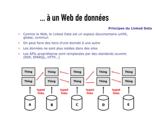 ... à un Web de données
                                                        Principes du Linked Data
»   Comme le Web, le Linked Data est un espace documentaire unifié,
    global, commun
»   On peut faire des liens d'une donnée à une autre
»   Les données ne sont plus isolées dans des silos
»   Les APIs propriétaires sont remplacées par des standards ouverts
    (RDF, SPARQL, HTTP...)‫‏‬
 