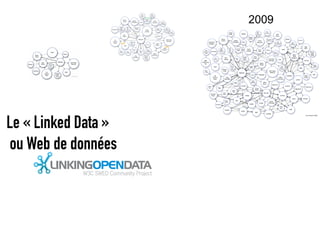 Les technologies du Web appliquées aux données structurées (2ème partie : Relier, réutiliser, partager, l'apport du Web de données) Slide 17