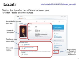 Data.bnf.fr                         http://data.bnf.fr/11919216/charles_perrault/


Fédérer les données des différentes bases pour
 faciliter l’accès aux ressources




                                                                                     30
 