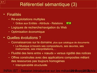 3.1
               Référentiel sémantique (3)
  • Finalités
      – Ré-exploitations multiples
         • Grâce aux Entités - Attributs - Relations
      – Logiques de recherche/navigation du Web
      – Optimisation économique

  • Quelles évolutions ?
      – Connaissances sur le domaine, plus que catalogue de documents
         • La Musique à travers ses compositeurs, ses œuvres, ses
           instruments, ses interprétations,…
      – Fluidité des liens entre « nœuds » versus rigidité des notices
      – Offres construites avec des applications composites mêlant
        des ressources pas toujours homogènes
         • Interopérabilité structurelle

  INRIA IST - Session introductive sur les métadonnées par Sylvie D
                                                29 Sept 2008 -
 