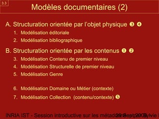 3.3
              Modèles documentaires (2)

  A. Structuration orientée par l’objet physique  
      1. Modélisation éditoriale
      2. Modélisation bibliographique

  B. Structuration orientée par les contenus  
      3. Modélisation Contenu de premier niveau
      4. Modélisation Structurelle de premier niveau
      5. Modélisation Genre

      6. Modélisation Domaine ou Métier (contexte)
      7. Modélisation Collection (contenu/contexte) 


  INRIA IST - Session introductive sur les métadonnées par Sylvie D
                                                29 Sept 2008 -
 