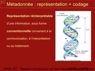 2.1
      Métadonnée : représentation + codage

      Représentation réinterprétable

      d'une information, sous forme

      conventionnelle convenant à la

      communication, à l'interprétation

      ou au traitement.



                                          membres.lycos.fr/jjww/50.htm
                                          .


  INRIA IST - Session introductive sur les métadonnées par Sylvie D
                                                29 Sept 2008 -
 