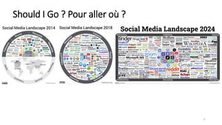 Should I Go ? Pour aller où ?
6
 