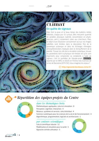 . Z IP




                                                ClimAT
                                                En quête de signaux
                                                Elles font la pluie et le beau temps des bulletins météo
                                                télévisés, chaque jour. Et surtout, elles mesurent quantité
                                                de variables physiques (salinité, concentration en phyto-
                                                plancton, vent...), notamment utiles aux chercheurs. Mais,
                                                en dépit d’une résolution constamment accrue, nos images
                                                satellites sont limitées dans la description fine de la
                                                dynamique océanique et dans les échanges d’énergies
                                                atmosphère/océans impliqués dans le réchauffement de la
                                                planète. Trouver les clés de la circulation océanique, trouver
                                                les paramètres dont la physique non-linéaire dit qu’ils sont
                                                importants pour comprendre sa complexité, à l’aide de
                                                signaux, c’est le quotidien de l’équipe-projet Geostat,
                                                rejointe par le CNRS, le Legos et l’Institut des Sciences de
                                                la mer de Barcelone (ICM-CSIC). Vous imaginez les enjeux ?

                                                                  http://geostat.bordeaux.inria.fr/




   Résultat du calcul de la circulation océanique à partir de données de simulation



           Répartition des équipes-projets du Centre
                         8
                                   dans les thématiques Inria
                                   Mathématiques appliquées, calcul et simulation : 8
             4
                                   Perception, cognition, interaction : 4
             1                     Réseaux, systèmes et services, calcul distribué : 4
                         4         Sciences numériques pour les sciences de la vie et de l’environnement : 4
                 4
                                   Algorithmique, programmation, logiciels et architectures : 1


                                   par couleurs scientifiques                                     11
                                   Calcul scientifique robuste : 11                  5
                                   Modélisation et simulation pour la santé : 5
                                   Approche centrée utilisateur : 5
                                                                                         5
magazine
             8
 