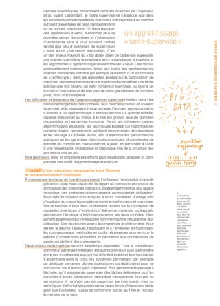 ciplines scientifiques, notamment dans les sciences de l’ingénieur
             et du vivant. Cependant, le cadre supervisé ne s’applique que dans
             les situations dans lesquelles la machine a été exposée à un nombre
             suffisant d’exemples de bons comportements
             ou de bonnes prédictions. Or, dans la plupart
             des applications à venir, d’énormes jeux de
             données seront disponibles et l’information
                                                                  un apprentissage
             intéressante sera le plus souvent cachée             « semi-supervisé »




                                                                                                           O B J E C T I F S ST R AT É G I Q U E S D ’ I N R I A
             tandis que peu d’exemples de supervision
             – voire aucun – ne seront disponibles. C’est
             un des enjeux majeurs du « big data ». Dans ce cadre non supervisé,
             une grande quantité de données est alors observée par la machine et
             les algorithmes d’apprentissage doivent trouver « seuls » les tâches
             potentiellement intéressantes. Il leur faut établir des représentations
             internes compactes (comme par exemple la création d’un dictionnaire
             de « profils-type » dans les approches basées sur la factorisation de
             matrices) permettant ensuite à une machine de compléter une tâche
             précise une fois obtenu un petit nombre d’exemples, ou bien à un
             humain d’interpréter et de tirer parti de cette grande base de données
             jusqu’alors trop complexe.
Les difficultés et les enjeux de l’apprentissage non supervisé résident dans l’ex-
             trême hétérogénéité des données, leur caractère massif et souvent                                 35
             incomplet, et la nécessaire interaction avec l’humain, permettant ainsi
             d’aboutir à un apprentissage « semi-supervisé » à grande échelle,
             capable d’exploiter au mieux à la fois les grands jeux de données
             disponibles et l’expertise humaine. Parmi les différents cadres
             algorithmiques existants, les techniques basées sur l’optimisation
             convexe doivent permettre de satisfaire les pré-requis de robustesse
             et de passage à l’échelle. Aussi, afin d’atteindre les performances
             pratiques et les garanties théoriques attendues, il conviendra de
             prendre en compte les connaissances a priori, en particulier à l’aide
             d’une modélisation probabiliste et statistique fine de la structure des
             processus mis en jeu.
Inria poursuivra donc et amplifiera ses efforts pour développer, analyser et com-
             prendre ces outils d’apprentissage statistique.

 Le défi d’une interaction transparente entre l’homme
et son environnement numérique
À mesure que le champ du numérique s’étend, l’utilisateur ne doit plus être inté-
           gré après coup mais placé dès le départ au centre du processus de
           conception des systèmes interactifs. Indépendamment de leur qualité
           technique, ces systèmes doivent devenir accessibles et utilisables2.          2.
                                                                                         L’utilisabilité
           Pour cela ils doivent être adaptés à leurs contextes d’usage afin             est définie par
           d’exploiter au mieux la complémentarité entre humains et machines.            la norme ISO
                                                                                         9241 comme
           Les recherches d’Inria dans ce domaine portent sur la conception de           « le degré
                                                                                         selon lequel
           nouvelles interfaces, c’est-à-dire d’éléments matériels ou logiciels          un produit
           permettant l’échange d’informations entre les deux mondes. Elles              peut être uti-
                                                                                         lisé, par des
           portent également sur l’interaction homme-machine résultant de leur           utilisateurs
                                                                                         identifiés,
           utilisation. Ces recherches visent à comprendre le phénomène (l’ob-           pour atteindre
           server, le décrire, l’évaluer, l’expliquer) et à l’améliorer en fournissant   des buts
                                                                                         définis avec
           les connaissances, méthodes et outils nécessaires pour enrichir la            efficacité,
           palette d’interactions possibles et permettre aux concepteurs de              efficience et
                                                                                         satisfaction,
           systèmes de faire des choix avertis.                                          dans un
                                                                                         contexte
Deux visions de la machine se sont longtemps opposées, l’une la considérant              d’utilisation
           comme un partenaire intelligent et l’autre comme un outil. La frontière       spécifié ».

           entre ces modèles est aujourd’hui difficile à établir et leur hybridation
           s’accentuera dans le futur, les systèmes permettant par exemple
           de déléguer certaines tâches (opératoires ou répétitives) pour se
           concentrer sur d’autres (plus créatives). Pour permettre le passage à
           l’échelle, qu’il s’agisse de superviser des tâches déléguées ou d’en
           contrôler d’autres, l’interaction devra être transparente. Non pas au
           sens propre (il ne s’agit pas de supprimer les interfaces), mais au
           sens figuré : l’effort physique et mental devra être suffisamment faible
           pour que l’utilisateur puisse se concentrer sur ce qu’il fait et non sur
           la manière de le faire.
 