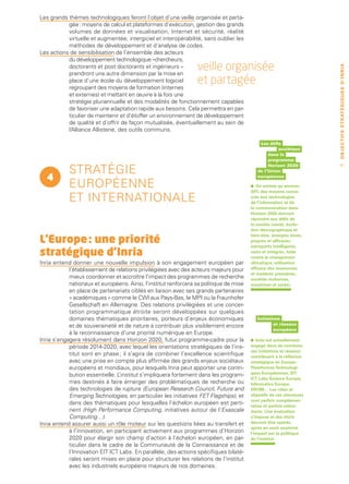Les grands thèmes technologiques feront l’objet d’une veille organisée et parta-
           gée : moyens de calcul et plateformes d’exécution, gestion des grands
           volumes de données et visualisation, Internet et sécurité, réalité
           virtuelle et augmentée, intergiciel et interopérabilité, sans oublier les
           méthodes de développement et d’analyse de codes.
Les actions de sensibilisation de l’ensemble des acteurs
           du développement technologique –chercheurs,
           doctorants et post doctorants et ingénieurs –         veille organisée




                                                                                                                      O B J E C T I F S ST R AT É G I Q U E S D ’ I N R I A
           prendront une autre dimension par la mise en
           place d’une école du développement logiciel
           regroupant des moyens de formation (internes
                                                                 et partagée
           et externes) et mettant en œuvre à la fois une
           stratégie pluriannuelle et des modalités de fonctionnement capables
           de favoriser une adaptation rapide aux besoins. Cela permettra en par-
           ticulier de maintenir et d’étoffer un environnement de développement
           de qualité et d’offrir de façon mutualisée, éventuellement au sein de
           l’Alliance Allistene, des outils communs.

                                                                                             Les défis
                                                                                                     sociétaux
                                                                                                 dans le
                                                                                                 programme

            Stratégie
                                                                                                 Horizon 2020             41
                                                                                            de l’Union
  4                                                                                         européenne

            européenne                                                                  •   On estime qu’environ
                                                                                        30% des moyens consa-
            et internationale                                                           crés aux technologies
                                                                                        de l’information et de
                                                                                        la communication dans
                                                                                        Horizon 2020 devront
                                                                                        répondre aux défis de
                                                                                        la société (santé, évolu-
                                                                                        tion démographique et

L’Europe : une priorité
                                                                                        bien-être ; énergies sûres,
                                                                                        propres et efficaces ;
                                                                                        transports intelligents,
stratégique d’Inria                                                                     verts et intégrés ; lutte
                                                                                        contre le changement
Inria entend donner une nouvelle impulsion à son engagement européen par                climatique, utilisation
            l’établissement de relations privilégiées avec des acteurs majeurs pour     efficace des ressources
                                                                                        et matières premières ;
            mieux coordonner et accroître l’impact des programmes de recherche          sociétés inclusives,
            nationaux et européens. Ainsi, l’institut renforcera sa politique de mise   novatrices et sûres).
            en place de partenariats ciblés en liaison avec ses grands partenaires
            « académiques » comme le CWI aux Pays-Bas, le MPI ou la Fraunhofer
            Gesellschaft en Allemagne. Des relations privilégiées et une concer-
            tation programmatique étroite seront développées sur quelques
            domaines thématiques prioritaires, porteurs d’enjeux économiques                Initiatives
            et de souveraineté et de nature à contribuer plus visiblement encore                    et réseaux
                                                                                                    européens
            à la reconnaissance d’une priorité numérique en Europe.
Inria s’engagera résolument dans Horizon 2020, futur programme-cadre pour la            •   Inria est actuellement
            période 2014-2020, avec lequel les orientations stratégiques de l’ins-      engagé dans de nombreu-
                                                                                        ses initiatives et réseaux
            titut sont en phase ; il s’agira de combiner l’excellence scientifique      contribuant à la réflexion
            avec une prise en compte plus affirmée des grands enjeux sociétaux          stratégique en Europe :
            européens et mondiaux, pour lesquels Inria peut apporter une contri-        Plateformes Technologi-
                                                                                        ques Européennes, EIT
            bution essentielle. L’institut s’impliquera fortement dans les program-
                                                                                        ICT Labs Science Europe,
            mes destinés à faire émerger des problématiques de recherche ou             Informatics Europe,
            des technologies de rupture (European Research Council, Future and          ERCIM… Les rôles et
            Emerging Technologies, en particulier les initiatives FET Flagships), et    objectifs de ces structures
                                                                                        sont parfois complémen-
            dans des thématiques pour lesquelles l’échelon européen est perti-          taires et parfois redon-
            nent (High Performance Computing, initiatives autour de l’Exascale          dants. Une évaluation
            Computing…).                                                                s’impose et des choix
Inria entend assurer aussi un rôle moteur sur les questions liées au transfert et       devront être opérés,
                                                                                        après en avoir examiné
            à l’innovation, en participant activement aux programmes d’Horizon          l’impact sur la politique
            2020 pour élargir son champ d’action à l’échelon européen, en par-          de l’institut.
            ticulier dans le cadre de la Communauté de la Connaissance et de
            l’Innovation EIT ICT Labs. En parallèle, des actions spécifiques bilaté-
            rales seront mises en place pour structurer les relations de l’institut
            avec les industriels européens majeurs de nos domaines.
 