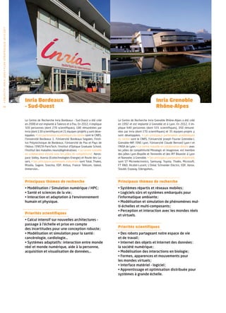 • O b j e c t i f I n r i a 2 0 2 0 • P l a n st r at é g i qu e 2 013 – 2 017




                                                                                 Inria Bordeaux                                                                                        Inria Grenoble
 44                                                                              – Sud-Ouest                                                                                           Rhône-Alpes

                                                                                 Le Centre de Recherche Inria Bordeaux – Sud-Ouest a été créé         Le Centre de Recherche Inria Grenoble Rhône-Alpes a été créé
                                                                                 en 2008 et est implanté à Talence et à Pau. En 2012, il implique     en 1992 et est implanté à Grenoble et à Lyon. En 2012, il im-
                                                                                 320 personnes (dont 270 scientifiques), 180 rémunérées par           plique 640 personnes (dont 555 scientifiques), 350 rémuné-
                                                                                 Inria (dont 130 scientifiques) et 21 équipes-projets y sont déve-    rées par Inria (dont 270 scientifiques) et 35 équipes-projets y
                                                                                 loppées. • Les partenaires académiques du centre sont le CNRS,       sont développées. • Les principaux partenaires académiques
                                                                                 l’Université Bordeaux 1, l’Université Bordeaux-Segalen, l’Insti-     du centre sont le CNRS, l’Université Joseph Fourier Grenoble-I,
                                                                                 tut Polytechnique de Bordeaux, l’Université de Pau et Pays de        Grenoble-INP, l’ENS Lyon, l’Université Claude Bernard Lyon-I et
                                                                                 l’Adour, l’ENSTA-ParisTech, l’Institut d’Optique Graduate School,    l’INSA de Lyon. • Le centre travaille en collaboration étroite avec
                                                                                 l’Institut des maladies neurodégénératives. • Le centre travaille    les pôles de compétitivité Minalogic et Imaginove, est membre
                                                                                 en collaboration étroite avec les pôles de compétitivité : Aeros-    des pôles Lyon-Biopôle et Tennerdis et des IRT Bioaster à Lyon
                                                                                 pace Valley, Avenia (Ecotechnologies-Energie) et Route des La-       et Nanoelec à Grenoble. • Ses principaux partenaires industriels
                                                                                 sers. • Ses principaux partenaires industriels sont Total, Thales,   sont ST Microelectronics, Samsung, Toyota, Thalès, Microsoft,
                                                                                 Rhodia, Sagem, Snecma, EDF, Airbus, France Télécom, Valeol,          FT RD, Alcatel-Lucent, L’Oréal, Schneider Electric, EDF, Xerox,
                                                                                 Immersion…                                                           Staubli, Expway, Edengames…



                                                                                 Principaux thèmes de recherche                                       Principaux thèmes de recherche
                                                                                 • Modélisation / Simulation numérique / HPC ;                        • Systèmes répartis et réseaux mobiles ;
                                                                                 • Santé et sciences de la vie ;                                      • Logiciels sûrs et systèmes embarqués pour
                                                                                 • Interaction et adaptation à l’environnement                        l’informatique ambiante ;
                                                                                 humain et physique.                                                  • Modélisation et simulation de phénomènes mul-
                                                                                                                                                      ti-échelles et multi-composants ;
                                                                                                                                                      • Perception et interaction avec les mondes réels
                                                                                 Priorités scientifiques
                                                                                                                                                      et virtuels.
                                                                                 • Calcul intensif sur nouvelles architectures –
                                                                                 passage à l’échelle et prise en compte
                                                                                                                                                      Priorités scientifiques
                                                                                 des incertitudes pour une conception robuste ;
                                                                                 • Modélisation et simulation pour la santé :                         • Des robots partageant notre espace de vie
                                                                                 cancérologie, cardiologie…                                           et de travail ;
                                                                                 • Systèmes adaptatifs : interaction entre monde                      • Internet des objets et Internet des données :
                                                                                 réel et monde numérique, aide à la personne,                         la société numérique ;
                                                                                 acquisition et visualisation de données…                             • Modélisation des interactions en biologie ;
                                                                                                                                                      • Formes, apparences et mouvements pour
                                                                                                                                                      les mondes virtuels ;
                                                                                                                                                      • Interface matériel – logiciel ;
                                                                                                                                                      • Apprentissage et optimisation distribuée pour
                                                                                                                                                      systèmes à grande échelle.
 
