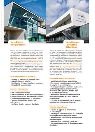 • O b j e c t i f I n r i a 2 0 2 0 • P l a n st r at é g i qu e 2 013 – 2 017




                                                                                 Inria Paris –                                                                                            Inria Rennes
 46                                                                              Rocquencourt                                                                                             – Bretagne
                                                                                                                                                                                          Atlantique
                                                                                 Le centre de recherche Inria Paris – Rocquencourt a été créé en        Le centre de recherche Inria de Rennes-Bretagne Atlantique a
                                                                                 1967 et est implanté à Rocquencourt et Paris. En 2012, il impli-       été créé en 1980 et est implanté à Rennes, Nantes et Lannion.
                                                                                 que 590 personnes (dont 500 scientifiques), 375 rémunérées             En 2012, il implique 670 personnes (dont 585 scientifiques),
                                                                                 par Inria (dont 285 scientifiques) et 39 équipes-projets y sont        340 rémunérées par Inria (dont 280 scientifiques) et 33 équi-
                                                                                 développées. • Les partenaires académiques du centre sont              pes-projets y sont développées. • Les partenaires académiques
                                                                                 l’ENPC, l’ENS, UPMC, l’université Paris-Diderot, UMLV, l’UVSQ et       du centre sont l’Université de Rennes 1, l’Université de Rennes
                                                                                 l’UTT. • Le centre travaille en collaboration étroite avec les pôles   2, l’Université de Nantes, le CNRS, l’ENS Cachan Bretagne, l’INSA
                                                                                 de compétitivité Systematic, Cap Digital, Advancity, Finance In-       de Rennes, l’École des Mines de Nantes, l’IRSTEA, l’INSERM, Su-
                                                                                 novation, Medicen et Move’o. • Ses principaux partenaires indus-       pélec, et bientôt l’Institut Curie et l’IFSTTAR. • Le centre travaille
                                                                                 triels sont France Télécom, Dassault Av., Gemalto, Thalès, Sie-        en collaboration étroite avec les pôles de compétitivité Images
                                                                                 mens, EDF, EADS, Renault, Crédit Agricole CIB et Natixis pour les      et Réseaux, et ID4CAR. • Ses principaux partenaires industriels
                                                                                 grands groupes et de nombreuses PME – PMI dont Distene, LK2,           sont Alcatel-Lucent, France Telecom, Technicolor, Thalès, EDF,
                                                                                 Numtech, CryptoExpert, IPSIS, KLS Optim, Vera, Kwaga, Spring           EADS, Airbus, Intel, Microsoft, Canon, Siemens (Grands Groupes) ;
                                                                                 Technologie, Mandriva, WebSourcing, Helios Biosciences.                BA Systèmes, Artefacto, GenomeQuest, Kereval, CAPS Entre-
                                                                                                                                                        prise, SenseYou, Golaem, Powedia, Syneika et de nombreuses
                                                                                                                                                        autres PME et start-ups.
                                                                                 Principaux thèmes de recherche
                                                                                                                                                        Principaux thèmes de recherche
                                                                                 • Réseaux et systèmes de communication ;
                                                                                 • Logiciels fiables et sécurité ;                                      • Logiciel et matériel pour les systèmes
                                                                                 • Modélisation du vivant et de l’environnement ;                       et les réseaux avec des exigences de fiabilité,
                                                                                 • Simulation  Apprentissage.                                          de sécurité et de performance ;
                                                                                                                                                        • Données et interaction : données multimédias,
                                                                                                                                                        gestion des grands volumes de données,
                                                                                 Priorités scientifiques
                                                                                                                                                        interaction entre systèmes, mondes réels
                                                                                 • Vers l’ordinateur quantique ;                                        ou virtuels et utilisateurs ;
                                                                                 • Mieux comprendre les maladies neurologiques ;                        • Modélisation mathématique et symbolique
                                                                                 • Auto-organisation des réseaux et des systèmes ;                      pour l’environnement, le climat, l’énergie
                                                                                 • Risques environnementaux et systémiques ;                            et l’ingénierie ;
                                                                                 • Sciences du numérique pour les arts                                  • STIC pour les sciences de la vie, de la santé :
                                                                                 et les lettres ;                                                       robotique, bio-informatique, imagerie.
                                                                                 • Confiance dans les systèmes distribués.

                                                                                                                                                        Priorités scientifiques
                                                                                                                                                        • Fiabilité du logiciel : du déterminisme
                                                                                                                                                        au stochastique ;
                                                                                                                                                        • Bio-imagerie à haute résolution et à haut débit
                                                                                                                                                        et biologie numérique à grande échelle ;
                                                                                                                                                        • Humain virtuel : simulation de la performance
                                                                                                                                                        motrice humaine ;
                                                                                                                                                        • Anges gardiens intelligents connectés ;
                                                                                                                                                        • Stockage et exploitation de données massives
                                                                                                                                                        distribuées.
 