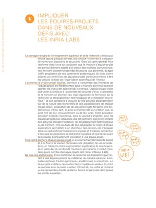 Impliquer
                                                                                    1
• O b j e c t i f I n r i a 2 0 2 0 • P l a n st r at é g i qu e 2 013 – 2 017




                                                                                             les équipes-projets
                                                                                             dans de nouveaux
                                                                                             défis avec
                                                                                             les Inria Labs

                                                                                 Le paysage français de l’enseignement supérieur et de la recherche a beaucoup
                                                                                               évolué depuis quelques années, et a conduit notamment à la création
                                                                                               de nombreux dispositifs et structures. Dans ce cadre général, Inria
                                                                                               réaffirme avec force sa conviction que le modèle d’équipe-projet
                                                                                               est particulièrement adapté aux enjeux des sciences du numérique,
 50                                                                                            tout en étant complémentaire des structures plus pérennes, de type
                                                                                               UMR, proposées par ses partenaires académiques. Qu’elles soient
                                                                                               propres ou communes, les équipes-projets continueront donc à être
                                                                                               les cellules de base de l’organisation scientifique de l’institut.
                                                                                 L’existence d’un réel projet focalisé, commun à l’ensemble des membres de
                                                                                               l’équipe-projet, est fondamentale dans la manière dont Inria souhaite
                                                                                               aborder les enjeux des sciences du numérique. Chaque équipe-projet
                                                                                               doit veiller à contribuer à l’ensemble des activités d’Inria, la recherche
                                                                                               et le transfert en premier lieu, mais également la formation par la
                                                                                               recherche, le développement technologique et la médiation scienti-
                                                                                               fique – la part consacrée à chacune de ces activités dépendant bien
                                                                                               sûr de la nature des recherches et des collaborations de chaque
                                                                                               équipe-projet. L  ’évaluation de ses équipes-projets fait partie des fon-
                                                                                               damentaux d’Inria, tant, ex ante, au moment de leur création que, ex
                                                                                               post, lors de leur renouvellement ou de leur arrêt. Cette évaluation
                                                                                               sera bien entendu maintenue, avec le souhait d’amplifier, pour les
                                                                                               équipes-projets pour lesquelles cela est pertinent, la prise en compte
                                                                                               des activités d’expérimentation, de développement technologique
                                                                                               ou de transfert. Inria souhaite de plus développer la notion d’équipe
                                                                                               exploratoire permettant à un chercheur déjà reconnu de s’engager
                                                                                               dans une recherche particulièrement originale et d’explorer pendant un
                                                                                               à trois ans des directions de recherche nouvelles et incertaines avant
                                                                                               de proposer éventuellement la création d’une équipe-projet.
                                                                                 Inria tient à donner à chaque équipe-projet un environnement de travail de qualité
                                                                                               et à lui fournir le soutien nécessaire à la réalisation de ses activités.
                                                                                               Ainsi, en l’absence d’une augmentation significative de ses moyens,
                                                                                               et en particulier du nombre de chercheurs permanents, l’institut consi-
                                                                                               dère que le nombre d’équipes-projets doit rester inférieur à 200.
                                                                                 De manière additionnelle, Inria a l’ambition de renforcer les dispositions permet-
                                                                                               tant à des équipes-projets de collaborer de manière pérenne, éven-
                                                                                               tuellement avec d’autres partenaires, académiques ou industriels, sur
                                                                                               des projets ambitieux nécessitant des compétences variées. L       ’institut
                                                                                               se propose ainsi de créer la notion d’Inria Lab, qui unifie et renforce
                                                                                               un certain nombre d’outils existants. Seront en particulier distinguées
                                                                                               les entités suivantes :
 