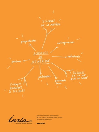 Domaine de Voluceau – Rocquencourt
BP 105 – 78 153 Le Chesnay Cedex – France
Tél. +33(0)1 39 63 55 11

www.inria.fr
 