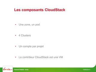 Les composants CloudStack
19/06/2013Florent Paillot - Inria
• Une zone, un pod
• 4 Clusters
• Un compte par projet
• Le contrôleur CloudStack est une VM
 