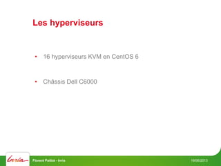 Les hyperviseurs
19/06/2013Florent Paillot - Inria
• 16 hyperviseurs KVM en CentOS 6
• Châssis Dell C6000
 