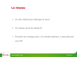 Le réseau
19/06/2013Florent Paillot - Inria
• Un vlan dédié pour héberger la zone
• Un réseau privé de classe B
• Fonction de routage avec « le monde extérieur » assurées par
une VM
 