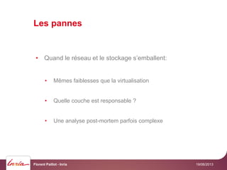 Les pannes
19/06/2013Florent Paillot - Inria
• Quand le réseau et le stockage s’emballent:
• Mêmes faiblesses que la virtualisation
• Quelle couche est responsable ?
• Une analyse post-mortem parfois complexe
 