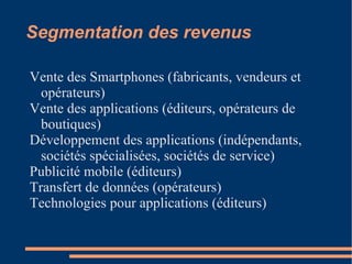 Périmètre Limité aux Smartphones Définition du Smartphone implicite 
