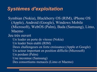 Périmètre : les applications mobiles sur Smartphones Applications 