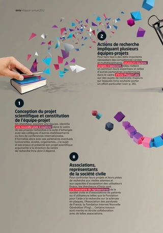 1
Conception du projet
scientiﬁque et constitution
de l’équipe-projet
Un chercheur, souvent une équipe, identiﬁe
une nouvelle piste à explorer dans le cadre
de ses propres recherches à la suite d’échanges
avec ses collègues d’autres établissements
ou lors de conférences internationales.
Il formalise alors avec ses partenaires éventuels
(universités, écoles, organismes...) le sujet
et ses enjeux et présente son projet scientiﬁque
argumenté à la direction du centre
de recherche Inria dont il dépend.
2
Actions de recherche
impliquant plusieurs
équipes-projets
Pour faire face à des déﬁs importants
nécessitant des compétences variées
et multidisciplinaires, plusieurs équipes-
projets s’associent. Elles mettent
en commun leurs expertises et celles
d’autres partenaires académiques
dans le cadre d’Inria Project Labs
sur des sujets de recherche majeurs
sur lesquels Inria souhaite porter
un effort particulier (voir p. 35).
8
Associations,
représentants
de la société civile
Pour confronter leurs projets et leurs pistes
de recherche aux réelles attentes et
aux capacités d’acceptation des utilisateurs
ﬁnaux, les chercheurs d’Inria vont
à la rencontre de représentants de la
société civile et d’associations de patients
ou d’utilisateurs telles que la Fondation
pour l’aide à la recherche sur la sclérose
en plaques, l’Association des paralysés
de France, la Fondation Internet Nouvelle
Génération (Fing)… Certains travaux
sont menés en étroite collaboration
avec de telles associations.
Inria — Rapport annuel 2012
RAIN012_24-25_Rabats_BAT3.indd A 31/07/13 18:58
 