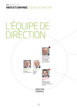 Michel Cosnard
Président-
directeur général
Antoine Petit
Directeur
général
adjoint
Jean-Emmanuel
Paillon
Délégué général
à l’administration
des ressources et des
services
Claude Kirchner
Délégué général
à la recherche
et au transfert
pour l’innovation
L’ÉQUIPEDE
DIRECTION
FAITSETCHIFFRESL’ÉQUIPEDEDIRECTION
DIRECTION
GÉNÉRALE
Inria — Rapport annuel 2012
72
RAIN012_72-73_BAT2.indd 72 30/07/13 09:38
 