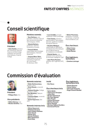 Conseil scientiﬁque
Commission d’évaluation
Président
• Chris Hankin, directeur
de l’Institute for Security
Science andTechnology,
professeur de sciences
informatiques, Imperial
College
Membres nommés
• Yann Barbaux, vice-
président, directeur exécutif
des centres de recherche
technologique, EADS
• Yolande Berbers,
professeur, Katholic
University of Leuven
• François Bichet,
responsable de la stratégie
technologique, Dassault
Systèmes
• Jacques Blanc-Talon,
responsable du domaine
scientiﬁque Ingénierie
de l’information
& robotique, DGA
• Luca Cardelli, principal
researcher, MSR Cambridge
• Yves Caseau, directeur
général adjoint,Technologies,
services, qualité et innovation,
BouyguesTelecom
• Claudine Médigue,
responsable du laboratoire
d’analyses bio-informatiques
pour la génomique et
le métabolisme (LABGeM)
• Chahab Nastar, vice-
président de la recherche
en business intelligence, SAP
• Jean-Pierre Panziera,
directeur de l’ingénierie HPC,
Bull
• Olivier Pironneau,
professeur d’analyse
numérique, université
Pierre-et-Marie-Curie
Élus chercheurs
• Albert Cohen
• Luc Segouﬁn
• André Seznec
Élus ingénieurs,
techniciens
• Christine Leininger
Président
• Philippe Nain, Inria
Vice-présidents
• Hélène Barucq, Inria
• Nicolas Sendrier, Inria
Nommés externes
• Didier Berthoumieux,
Alcatel Lucent
• Anne Doucet, université
Paris 6
• Jacques Droulez, Collège
de France, CNRS
• Éric Moulines, Télécom
ParisTech
• Laurence Nigay, université
Joseph-Fourier
• XavierVigouroux, Bull
HPC
Nommés internes Inria
• Olivier Beaumont
• Stéphane Ducasse
• Jean-Frédéric Gerbeau
• Alain Girault
• Patrick Gros
• Sylvain Petitjean
• Marc Schœnauer
• DenisTalay
Invité
• Éric Fleury
Élus chercheurs Inria
• Sylvie Boldo
• Liliana Cucu-Grosjean
• Julien Diaz
• Nicolas Holzschuch
• Gia-Toan Nguyen
• Marc Pouzet
• Antoine Rousseau
• Mathias Rousset
• Bruno Sericola
• MoniqueTeillaud-Devillers
• EmmanuelThomé
Élus ingénieurs,
techniciens Inria
• Patricia Bournai
• Florian Dufour
• Edmonde Duteurtre
• Roger Pissard Gibollet
FAITSETCHIFFRESINSTANCES
Inria — Rapport annuel 2012
75
RAIN012_74-75_BAT2.indd 75 29/07/13 18:33
 