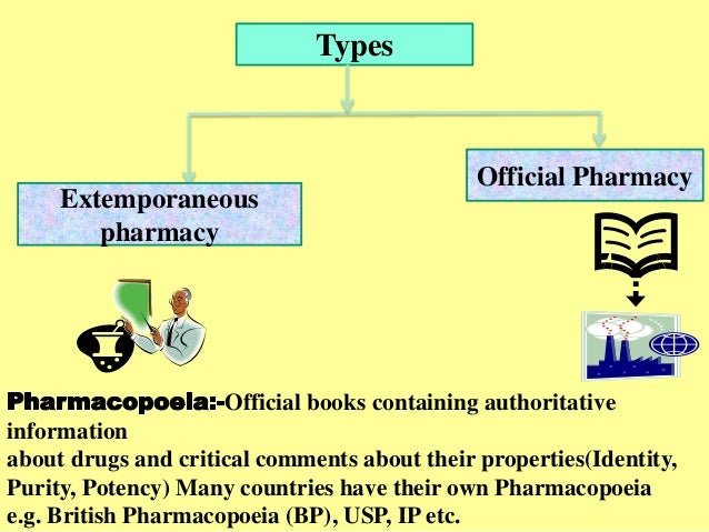 Pharmacy Compounding Recipe Book Dandk Organizer