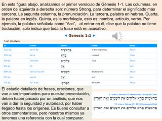 En esta figura abajo, analizamos el primer versículo de Génesis 1-1. Las columnas, en
orden de izquierda a derecha son: número Strong, para determinar el significado más
cercano. La segunda columna, la pronunciación. La tercera, palabra en hebreo. Cuarta,
la palabra en inglés. Quinta, es la morfología, esto es: nombre, artículo, verbo. Por
ejemplo, la palabra señalada como “Acc”, al entrar en él, dice que la palabra no tiene
traducción, solo indica que toda la frase está en acusativo.
El estudio detallado de frases, oraciones, que
van a ser importantes para nuestra presentación,
deben haber pasado por un análisis, que nos
van a dar la seguridad y autoridad, por haber
llegado hasta los orígenes. Es bueno consultar a
otros comentaristas, pero nosotros mismos ya
tenemos una referencia con la cual comparar.
 