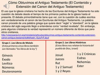 El uso que la iglesia cristiana ha hecho de las Escrituras del Antiguo Testamento ha sido
cuestión de debate desde el tiempo de los primeros padres de la iglesia hasta el
presente. El debate primordialmente tiene que ver, con la cuestión de cuáles escritos
son verdaderamente el canon de las Escrituras del Antiguo Testamento. La palabra
canon procede de una palabra griega que quiere decir “regla” o “standard”; en la iglesia
cristiana del siglo segundo llegó a entenderse como “verdad revelada”. Sin embargo,
para algunos cristianos la verdad representó un número diferente de libros que para
otros cristianos.
http://visionparavivir.org/ministerio/articulos/obtuvimos-antiguo-testamento-contenido-extension-
canon-antiguo-testamento#sthash.13jJuFrF.dpuf
Cómo Obtuvimos el Antiguo Testamento (El Contenido y
Extensión del Canon del Antiguo Testamento)
 
