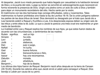 Al despertar, Jacob tuvo miedo pensando que había llegado por casualidad a la habitación terrenal
de Dios y a la puerta del cielo. Luego su temor se convirtió en sobrecogimiento pues reconoció en
forma reverente la presencia de Dios. Ungió una piedra como un acto de culto a Dios y también
para dejar un monumento recordatorio del sitio. Hecho santo por la visión.
El matrimonio con las dos hermanas trajo consigo dificultades, celos y rozamientos. Tales
matrimonios no fueron prohibidos sino hasta la ley de Levítico 18:18. De la unión polígama salieron
los padres de las doce tribus de Israel. Dios demostró su desagrado por el trato que Jacob dio a
Lea haciendo estéril a Raquel y fructífera a Lea. A la despreciada esposa deben su origen seis de
las tribus y entre ellas la de Judá. Lo que a Jacob le parecía una treta cruel era realimente un gran
medio de bendición.
La rivalidad entre Lea y Raquel explica los nombres de sus hijos, ya que estos fueron dados de
acuerdo con las circunstancias. o sentimientos de las madres:
Rubén significa: ved un hijo
Simeón “ ha oído.
Leví “ juntado,
Judá „ alabanza,
Dan „ juez o juzgo,
Neftalí „ mi lucha.
Gad „ buena fortuna.
Aser „ bienaventuranza o feliz,
Isacar „ hay una recompensa.
Zabulón morada,
José „ añadidura,
Benjamín „ hijo de la diestra.
Los últimos dos hijos fueron de Raquel: Benjamín nació años después en la tierra de Canaan
(35:16-20). Durante los catorce años que Jacob sirvió a Labán para conseguir a Raquel, Dios
bendijo a Labán por causa de su yerno.
 