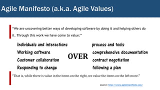 Agile Manifesto (a.k.a. Agile Values)
“We are uncovering better ways of developing software by doing it and helping others do
it. Through this work we have come to value:”
Individuals and interactions
OVER
process and tools
Working software comprehensive documentation
Customer collaboration
Responding to change
contract negotiation
following a plan
“That is, while there is value in the items on the right, we value the items on the left more.”
source: http://www.agilemanifesto.org/
 