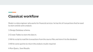 Inroduction to Big Data