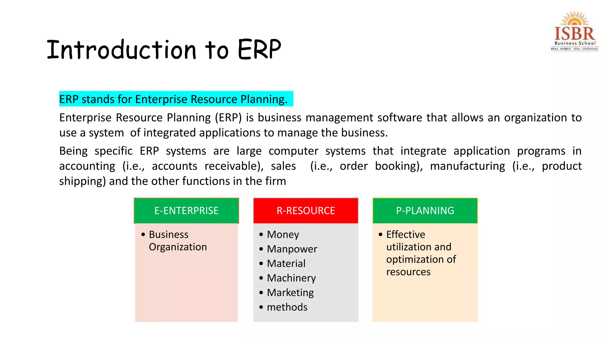 Inroduction to ERP system core functions and challenages.pptx