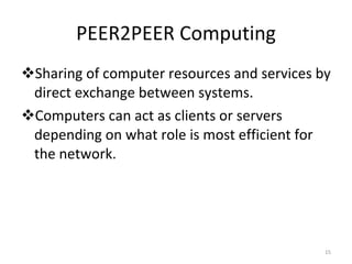 PEER2PEER Computing Sharing of computer resources and services by direct exchange between systems. Computers can act as clients or servers depending on what role is most efficient for the network. 