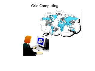 Grid Computing 