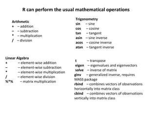 Inroduction to r | PPT