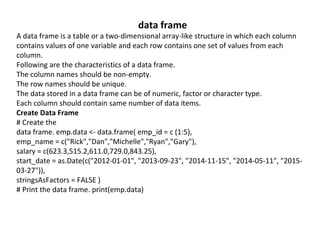 Data Frame Syntax Inroduction to r | PPT