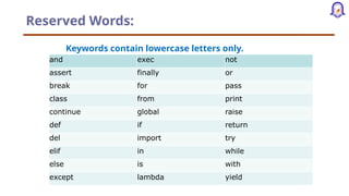 Reserved Words:
and exec not
assert finally or
break for pass
class from print
continue global raise
def if return
del import try
elif in while
else is with
except lambda yield
Keywords contain lowercase letters only.
 
