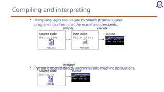 Compiling and interpreting
• Many languages require you to compile (translate) your
program into a form that the machine understands.
• Python is instead directly interpreted into machine instructions.
compile execute
output
source code
Hello.java
byte code
Hello.class
interpret
output
source code
Hello.py
 