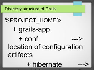 Directory structure of Grails

%PROJECT_HOME%

+ grails-app
+ conf
--->
location of configuration
artifacts
+ hibernate
--->

 