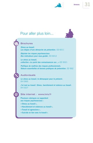 Annexes
                                                                             31




Pour aller plus loin...

Brochures
Stress au travail.
Les étapes d’une démarche de prévention. ED 6011
Dépister les risques psychosociaux.
Des indicateurs pour vous guider. ED 6012
Le stress au travail,
collection «Le point des connaissances sur…» ED 5021
Politique de maîtrise des risques professionnels.
Valeurs essentielles et bonnes pratiques de prévention. ED 902


Audiovisuels
Le stress au travail, le démasquer pour le prévenir.
DV 0365
J’ai mal au travail. Stress, harcèlement et violence au travail.
DV 0327


Site internet : www.inrs.fr
Plusieurs rubriques se rapportent
aux risques psychosociaux :
« Stress au travail »,
« Harcèlement et violences au travail»,
« Travail et agressions »,
« Suicide en lien avec le travail».
 