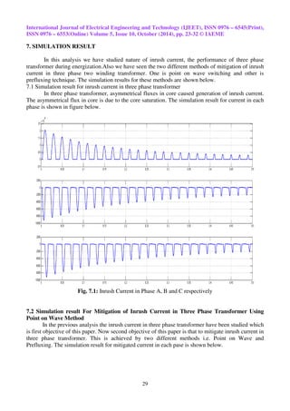 Inrush current reduction in three phase power transformer by using ...