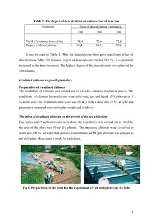 Table 2. The degree of deacetylation at various time of reaction
                  Parameter                     Time of deacetylation ( minutes)
                                               120           240            300

     Yield of chitosan from chitin            78,4          75,6           72,6
     Degree of deacetylation                  65,4          78,2           79,8

     It can be seen in Table 2. That the deacetylation time gave significant effect of
deacetylation. After 120 minutes degree of deacetylation reaches 78,2 % , it is gradually
increased as the time increased. The highest degree of the deacetylation was achieved for
300 minutes.

Irradiated chitosan as growth promoters

Preparation of irradiated chitosan
The irradiation of chitosan was carried out in a Co-60- Gamma irradiation source. The
conditions of chitosan for irradiation were solid state, wet and liquid (5% chitosan in 1
% acetic acid) the irradiation dose used was 50 kGy with a dose rate of 5,1 kGy/hr and
parameters measured were molecular weight and solubility

The effect of irradiated chitosan on the growth of the red chili plant
Five series with 2 replicated each were done, the experiment was carried out in 10 plots,
the area of the plots was 10 m2 (10 plants). The irradiated chitosan were dissolved in
water and 300 mL of water that contains concentration of 50 ppm chitosan was sprayed to
red chili plant three times a week for each plant.




   Fig 6. Preparation of the plots for the experiment of red chili plants on the field




                                                                                         7
 