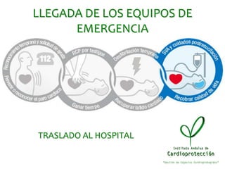 LLEGADA DE LOS EQUIPOS DE
      EMERGENCIA




TRASLADO AL HOSPITAL
 