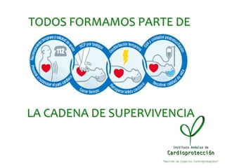 TODOS FORMAMOS PARTE DE




LA CADENA DE SUPERVIVENCIA
 