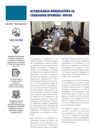АСОЦИЈАЦИЈА ИНИЦИЈАТИВА ЗА
СОЦИЈАЛНА ПРОМЕНА - ИНСОК
Асоцијацијата - Иницијатива за со-
цијална промена - ИнСоК иницира-
ше и формираше Тематска мрежа
на граѓански организации за заста-
пување за системски и трајни ре-
шенија за интеграција на Ромите
во општеството. Мрежата брои 15
здруженија на граѓани кои работат
на прашања поврзани со Ромската
заедница. Во периодот 2019 – 2022
година беа реализирани 20 состано-
ци на кои беа разгледани преку 50
прашања за потреби и проблеми со
кои се соочуваа Ромите во држава-
та. Вработување, образование, до-
мување, здравство, култура и тради-
ција, човекови права и сиромаштија
се темите кои беа обработени. Од
асоцијацијата упатија и предлог Де-
кларација за Интеграција на Ромите
во Република Северна Македонија
до Интер-партиската парламентар-
на група за прашања на Ромите во
Собранието на Република Северна
Македонија за усвојување и делу-
вање.
Како континуитет на заложбите на
граѓанскиот сектор кој работи на
прашањата за интеграција на Ро-
мите во општеството, Собранието
на РСМ го донесе Законот за нееви-
дентирани лица во матичната книга
на родени. ИнСоК преку соработка,
застапување и упатување на ко-
ментари за содржината на Законот,
учествуваше во процесот на но-
сење и упати 20 коментари на пред-
лог Законот од кои се прифатија 10
коментари и истите беа вградени во
новиот текст на Законот.
На иницијатива на ИнСоК, Мрежата
за застапување за системски трајни
решенија за интеграција на Ромите
во РСМ и Пратеничката г-ѓа Латифа
Шиковска, Собранието на РСМ ја
формираше Интерпартиската пар-
ламентарна група (ИППГ) за под-
дршка на правата на Ромите, нивна
инклузија и интеграција во РСМ, во
која ќе членуваат пратеници од по-
стоечкиот собраниски состав од раз-
лични политички партии.
Низ работни седници и други ак-
тивности членовите на оваа група
ќе застапуваат за законски реше-
нија како и носење на препораки
и декларации кои ќе обезбедуваат
трајно решение за интеграцијата на
Ромската заедница.
1 јули 2019 г.–30 септември 2022 г.
Формирана Тематска мрежа
на граѓански организации за
застапување за системски и
трајни решенија за интеграција
на Ромите во општеството,која
брои 15 ГО
4.481.160 МКД
Учество во процесот
на носење и измени
на Законот за
неевидентирани лица во
матичната книга на родени
На инцијатива на ИнСок
Собранието на РСМ ја
формираше Интерпартиската
парламентарна група (ИППГ)
за поддршка на правата на
Ромите,нивна инклузија и
интеграција во РСМ
 