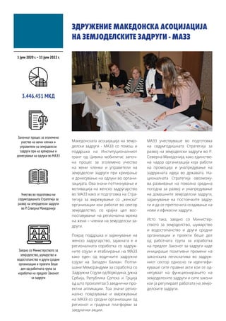 ЗДРУЖЕНИЕ МАКЕДОНСКА АСОЦИЈАЦИЈА
НА ЗЕМЈОДЕЛСКИТЕ ЗАДРУГИ - МАЗЗ
Македонската асоцијација на земјо-
делски задруги - МАЗЗ со помош и
поддршка на Институционалниот
грант од Цивика мобилитас започ-
на процес за зголемено учество
на жени членки и управители на
земјоделски задруги при креирање
и донесување на одлуки во органи-
зацијата. Ова значи поттикнување и
мотивација на женско задругарство
во МАЗЗ како и подготовка на Стра-
тегија за вмрежување со „женски”
организации кои работат во сектор
земјоделство, со крајна цел вос-
поставување на регионална мрежа
на жени – членки на земјоделски за-
други.
Покрај поддршка и зајакнување на
женско задругарство, зајакната е и
регионалната соработка со задруж-
ните сојузи и етаблирање на МАЗЗ
како еден од водечките задружни
сојузи на Западен Балкан. Потпи-
шани Меморандуми за соработка со
Задружни Сојузи од Војводина, Јужна
Србија, Република Српска и Грција
од што произлегоа 5 заеднички про-
ектни апликации. Тоа значи регио-
нално поврзување и вмрежување
на MAЗЗ со сродни организации од
регионот и градење платформи за
заеднички акции.
МАЗЗ учествуваше во подготовка
на седумгодишната Стратегија за
развој на земјоделски задруги во Р.
Северна Македонија, како единстве-
на чадор организација која работи
на промоција и унапредување на
задружната идеја во државата. На-
ционалната Стратегија овозможу-
ва развивање на поволна средина
погодна за развој и унапредување
на домашните земјоделски задруги,
зајакнување на постоечките задру-
ги и да се претпочита создавање на
нови и ефикасни задруги.
Исто така, заедно со Министер-
ството за земјоделство, шумарство
и водостопанство и други сродни
организации и проекти беше дел
од работната група за изработка
на предлог Законот за задруги каде
иницираше позитивни промени на
законската легислатива во задруж-
ниот сектор односно ги идентифи-
куваше сите правни акти кои се од-
несуваат на функционирањето на
земјоделските задруги и сите закони
кои ја регулираат работата на земјо-
делските задруги.
1 јули 2020 г.–31 јули 2022 г.
Започнат процес за зголемено
учество на жени членки и
управители на земјоделски
задруги при на креирање и
донесување на одлуки во МАЗЗ
3.446.451 МКД
Учество во подготовка на
седумгодишната Стратегија за
развој на земјоделски задруги
во Р.Северна Македонија
Заедно со Министерството за
земјоделство,шумарство и
водостопанство и други сродни
организации и проекти беше
дел од работната група за
изработка на предлог Законот
за задруги
 