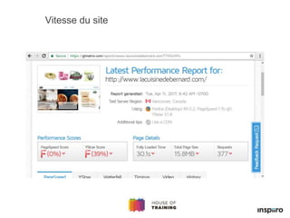 Vitesse du site
 