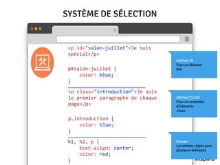 SYSTÈME DE SÉLECTION
<p id="salon-juillet">Je suis
spécial</p>
p#salon-juillet {
color: blue;
}
———————————————————————————
Attribut ID
Pour un élément
#id
Attribut CLASS
Pour un ensemble
d’éléments
.class
<p class="introduction">Je suis
le premier paragraphe de chaque
page</p>
p.introduction {
color: blue;
}
———————————————————————————
h1, h2, p {
text-align: center;
color: red;
}
Groupe
Les mêmes règles pour
plusieurs éléments
 