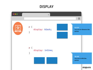 DISPLAY
p {
display: inline;
}
BLOCK
Les uns en dessous des
autres
INLINE
Les uns à côté des
autres
p {
display: block;
}
 