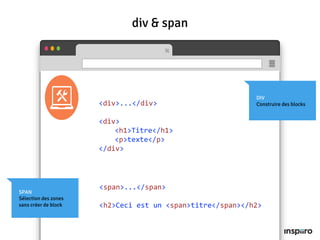 div & span
<span>...</span>
<h2>Ceci est un <span>titre</span></h2>
DIV
Construire des blocks
SPAN
Sélection des zones
sans créer de block
<div>...</div>
<div>
<h1>Titre</h1>
<p>texte</p>
</div>
 